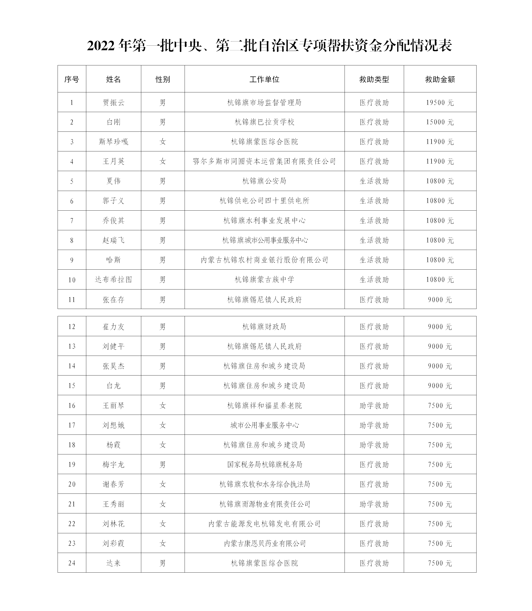 (24人)公示_01.png