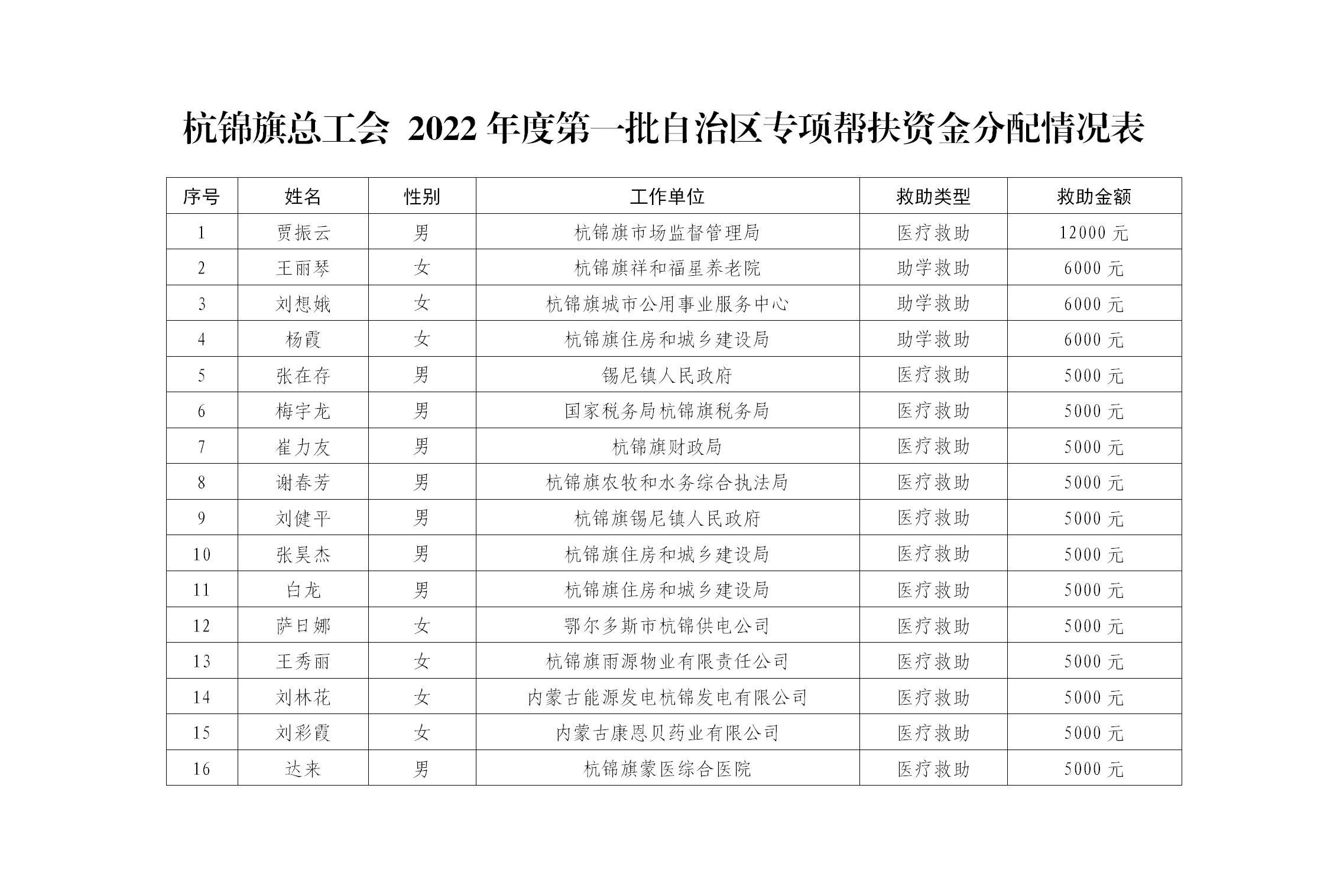(16人)公示_01.png