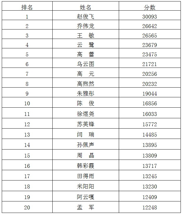 强国-8月.png