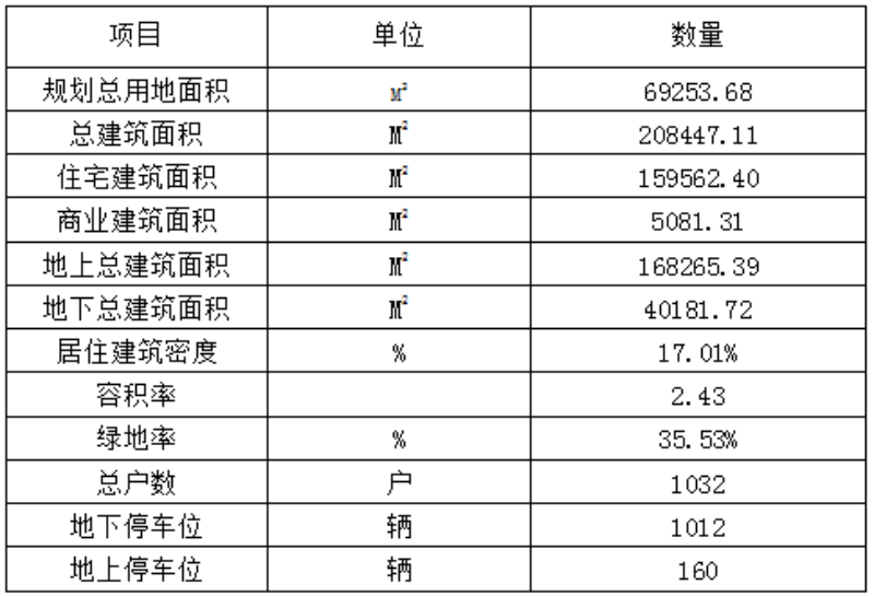 WPS图片-修改尺寸.png