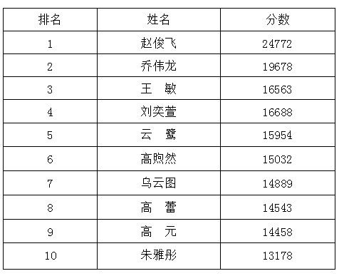 强国-3.png